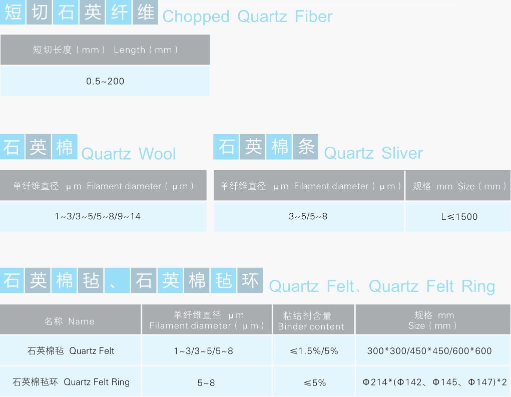 7790�ط�����(�й�)���޹�˾-�ѹ��ٿ�