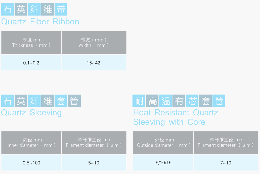 7790�ط�����(�й�)���޹�˾-�ѹ��ٿ�
