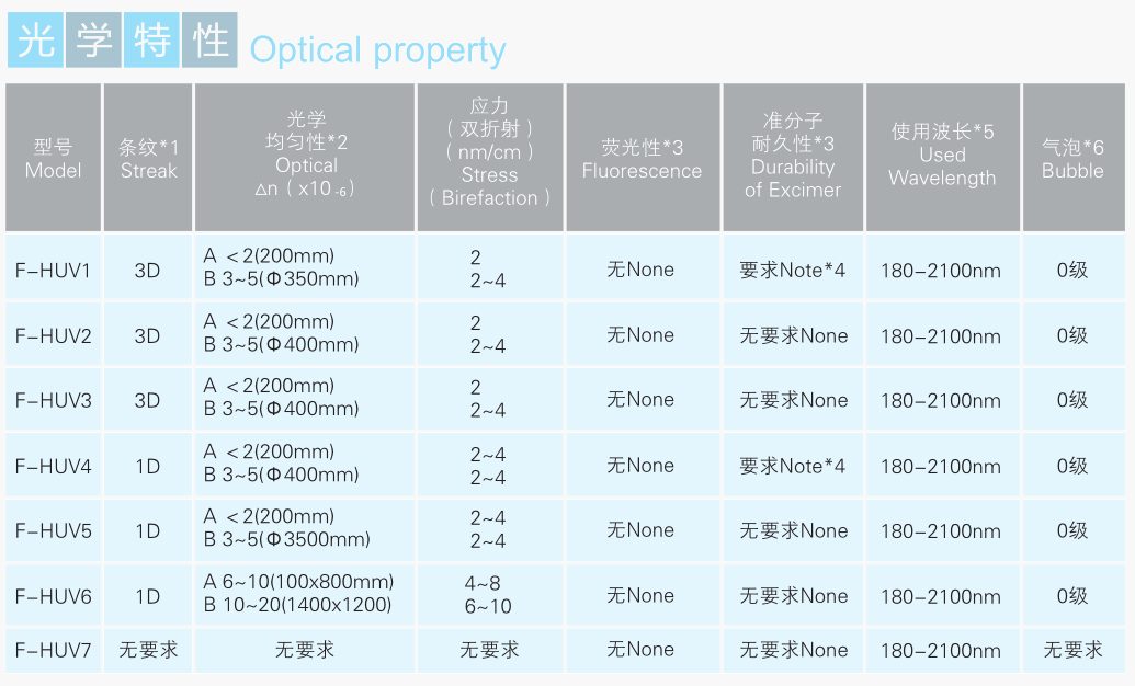 7790�ط�����(�й�)���޹�˾-�ѹ��ٿ�