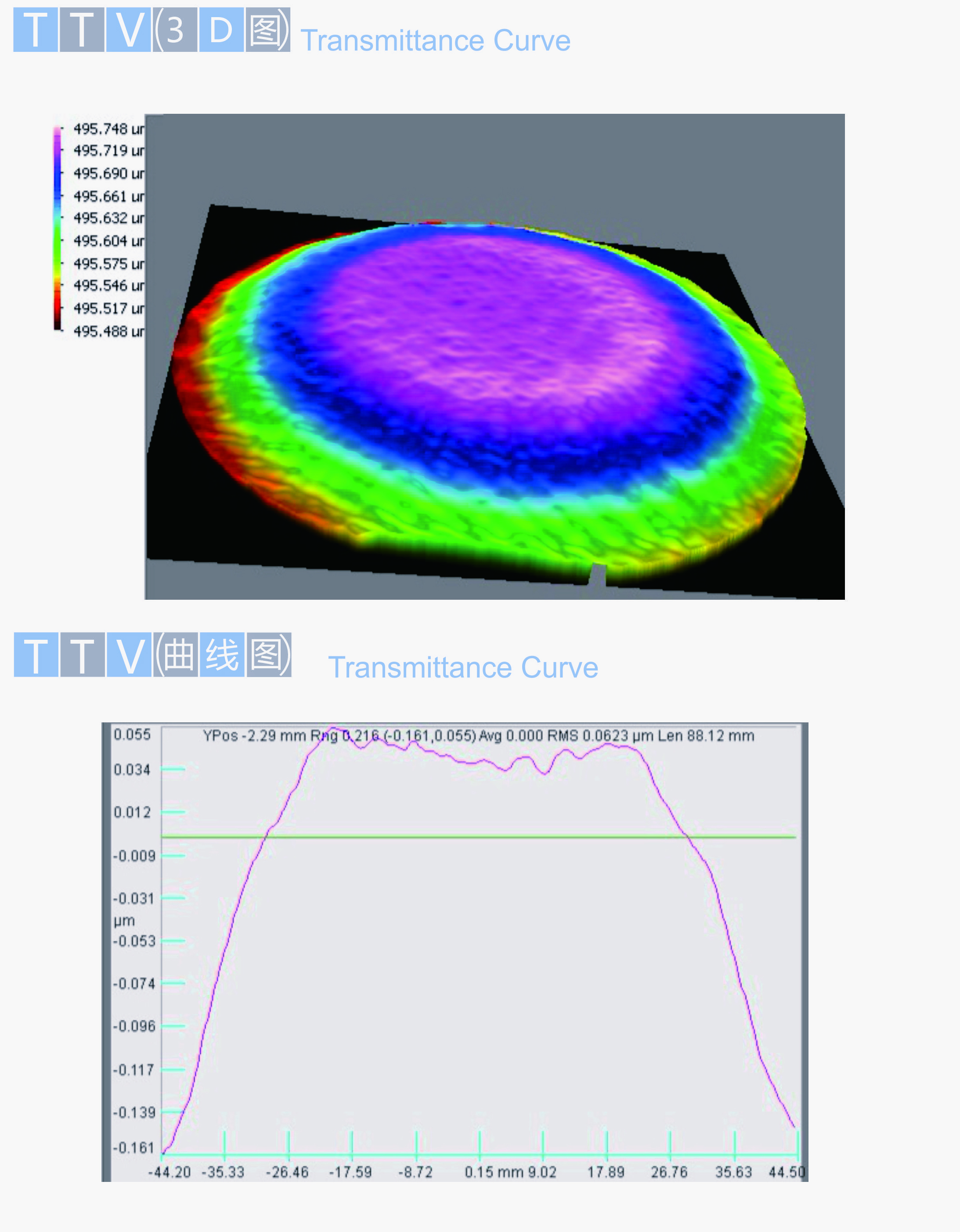 7790�ط�����(�й�)���޹�˾-�ѹ��ٿ�