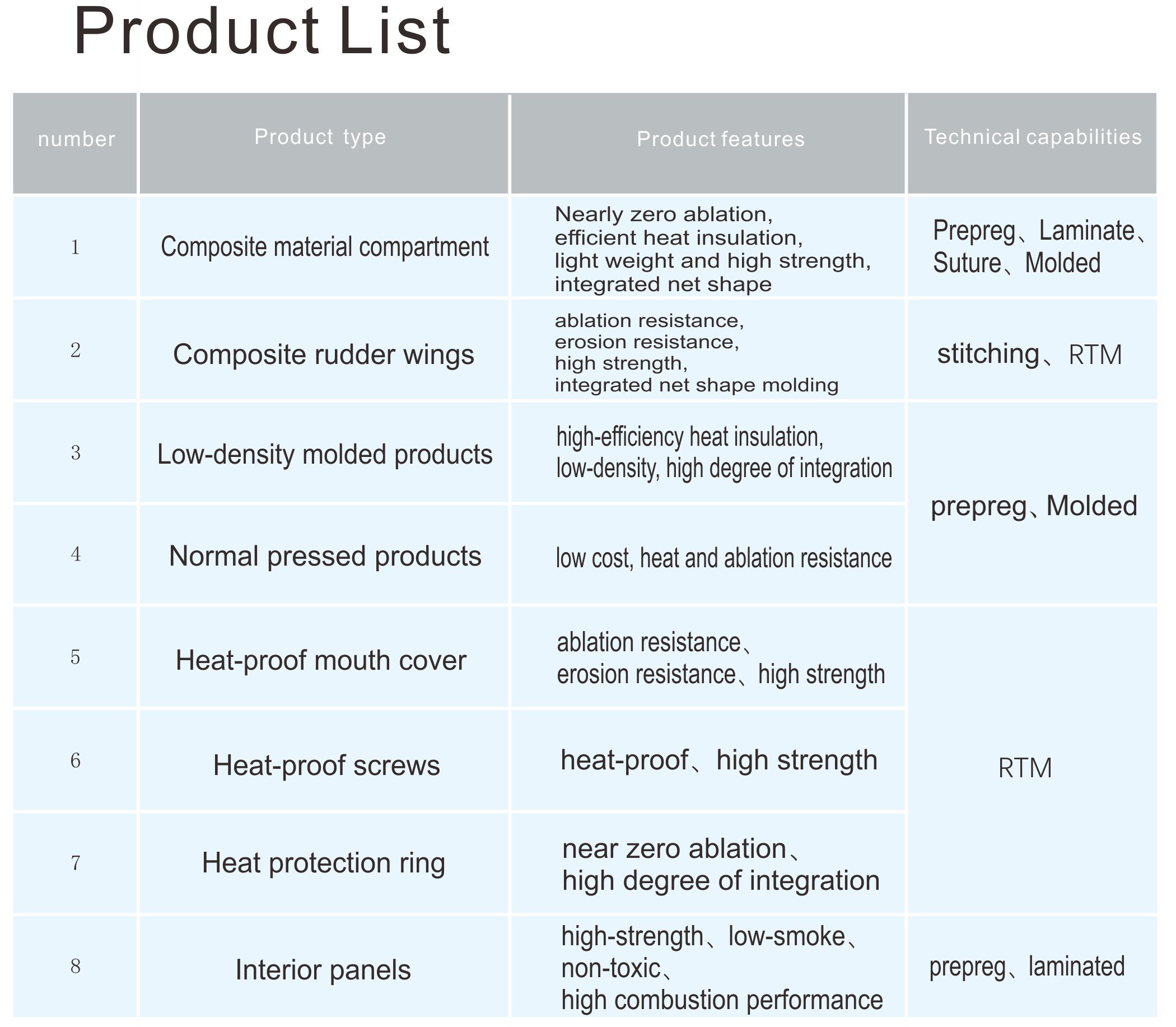 7790�ط�����(�й�)���޹�˾-�ѹ��ٿ�