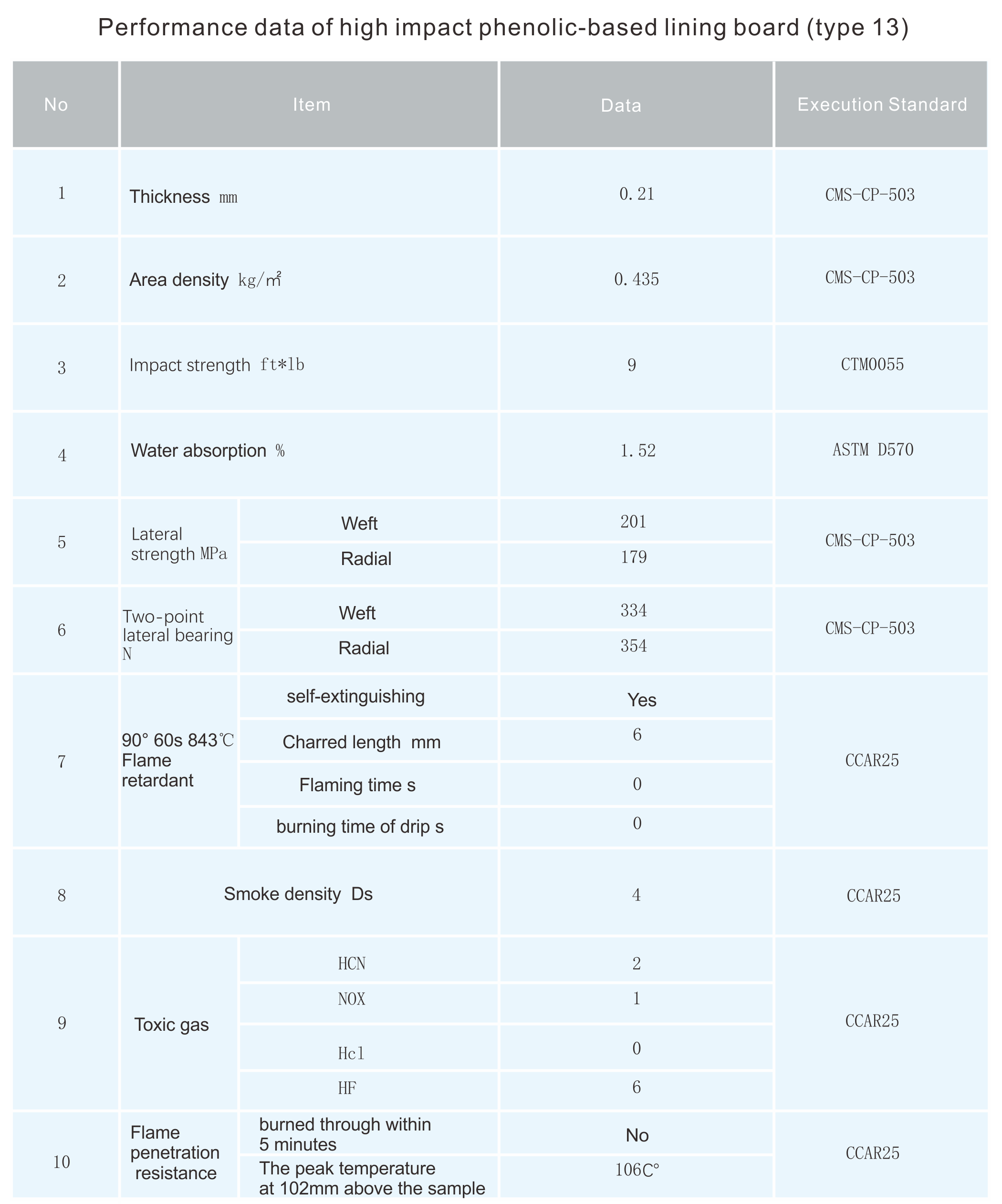 7790�ط�����(�й�)���޹�˾-�ѹ��ٿ�