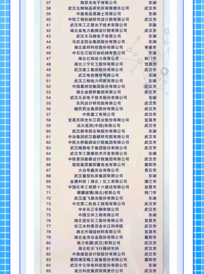 7790�ط�����(�й�)���޹�˾-�ѹ��ٿ�