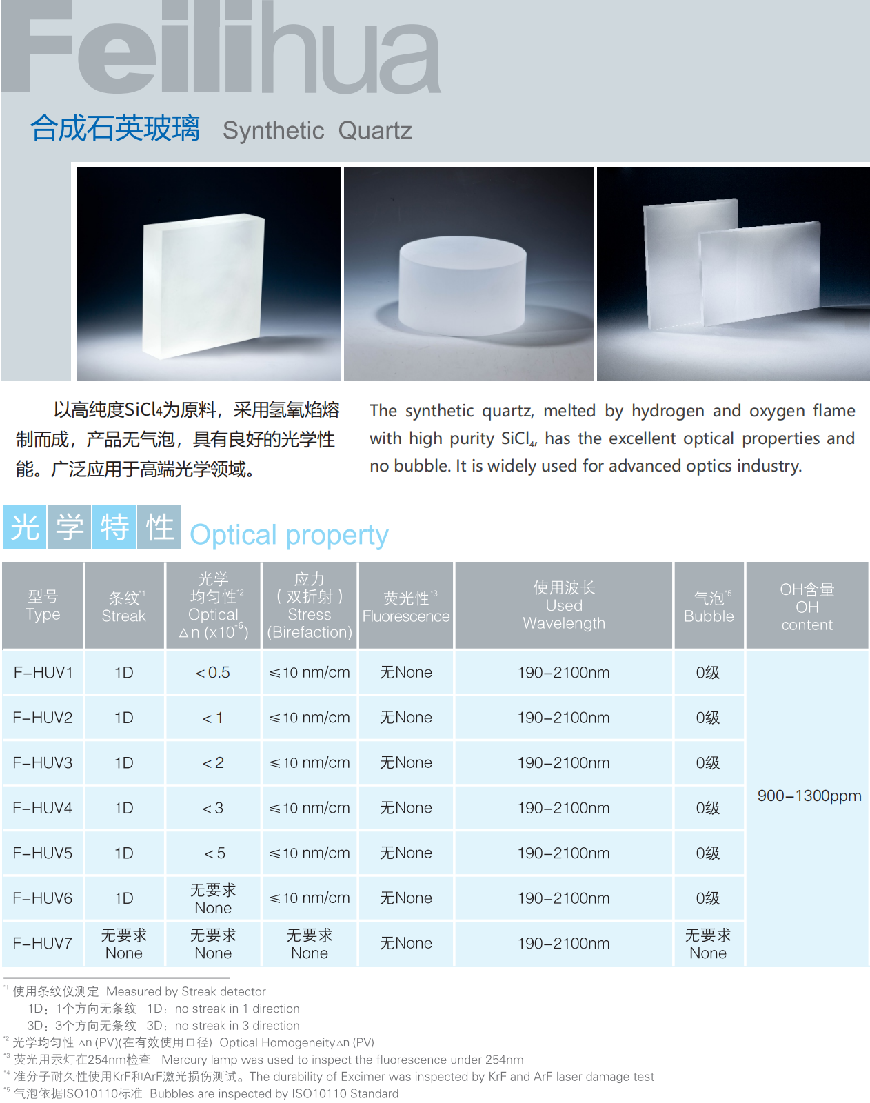 7790�ط�����(�й�)���޹�˾-�ѹ��ٿ�