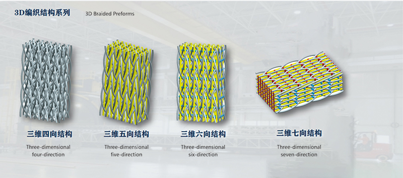 7790�ط�����(�й�)���޹�˾-�ѹ��ٿ�