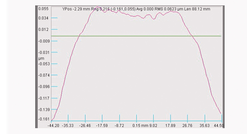 ��ԲTTV ����ͼ ����.jpg