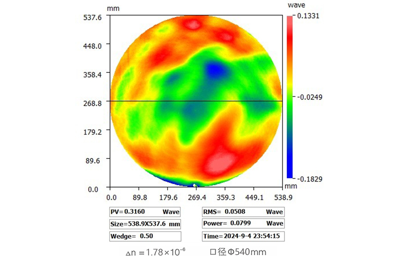 2024-9-11 ��ѧ�ȳ���ͼ�� ����.jpg